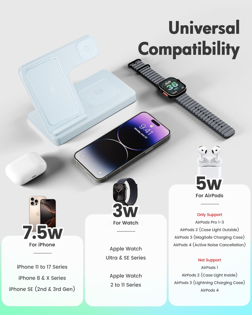 Wireless Charger iPhone Charging Station: 3 in 1 Charger Stand Multiple Devices for Apple - iPhone 17 16e 16 15 14 Pro Max 13 12 11 - Watch 11 10 9 8 7 6 5 4 3 2 SE and Ultra Series - Airpods 4 3 Pro