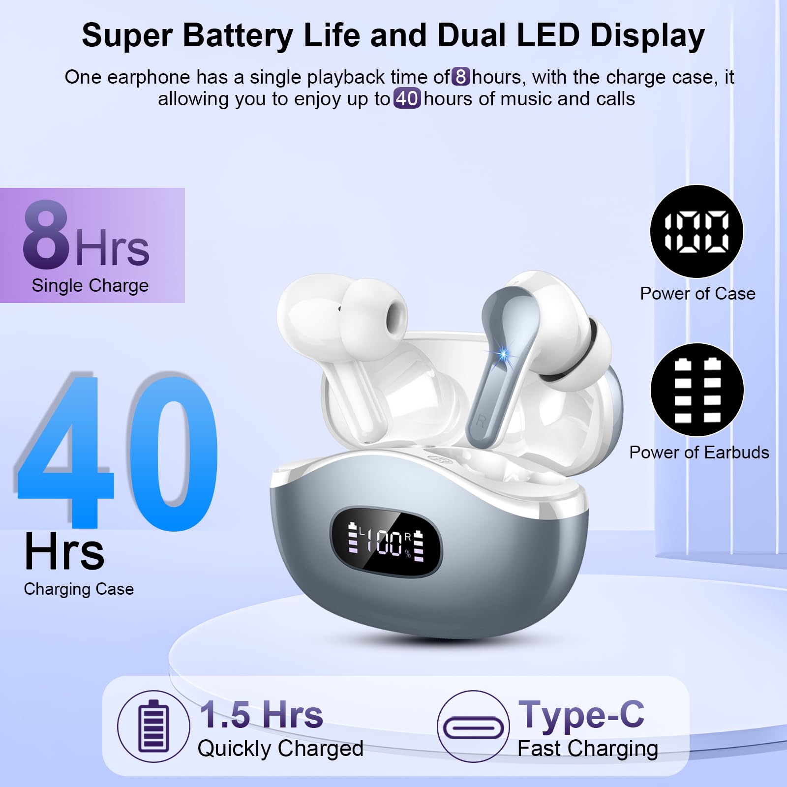 Wireless Earbuds, 48Hrs 2026 Bluetooth Headphones, Hi-Fi Stereo Deep Bass Ear Buds, ENC Noise Cancelling Mic, Clear Calls, IP-X7 Waterproof, USB Sport Earphones in Ear for Phones Laptop Pad, Black