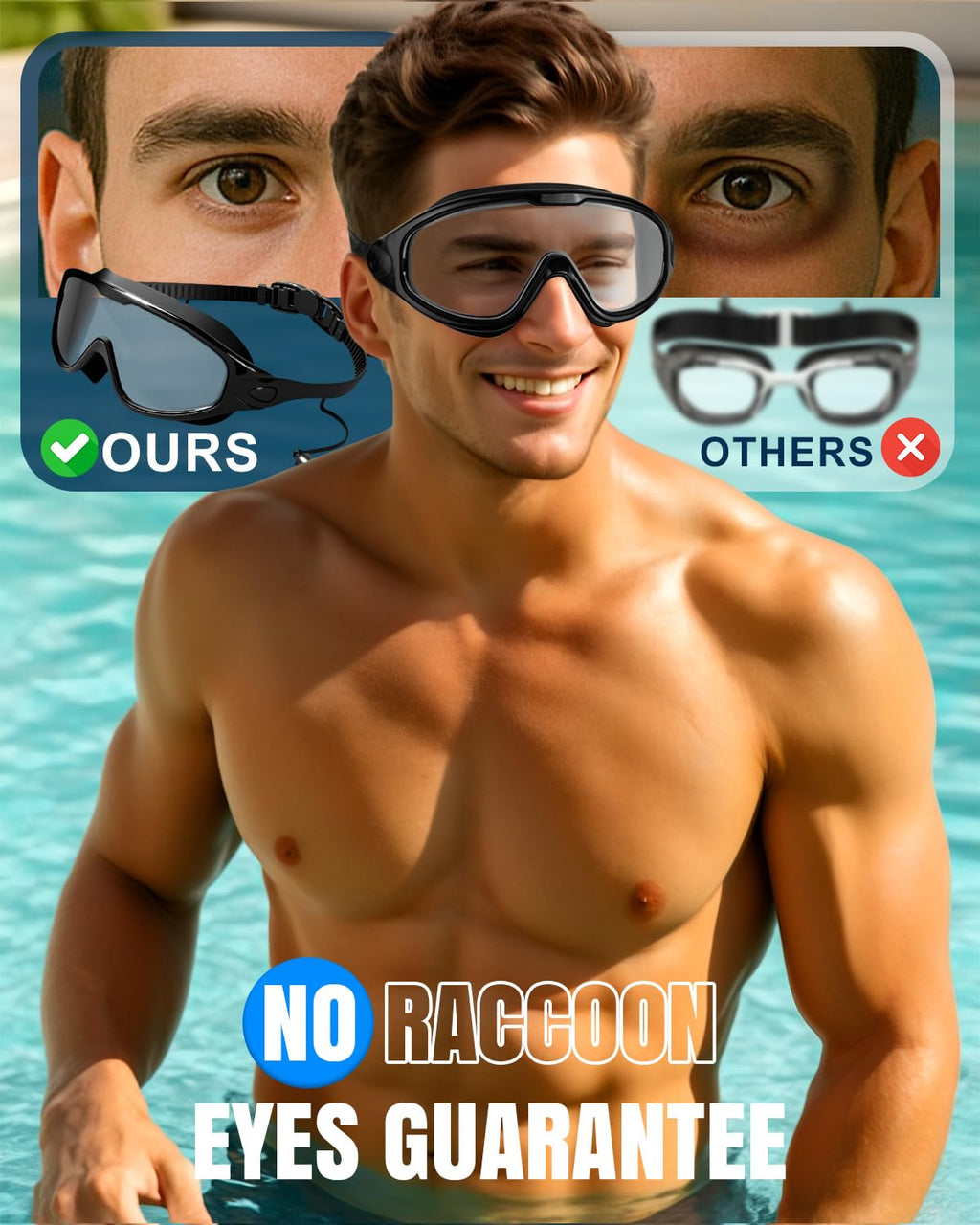 Swim Goggles 2 Pack, Wide View Anti Fog&UV Swimming Goggles for Audlt, No Leaking Swim Glasses for Men Women Kids