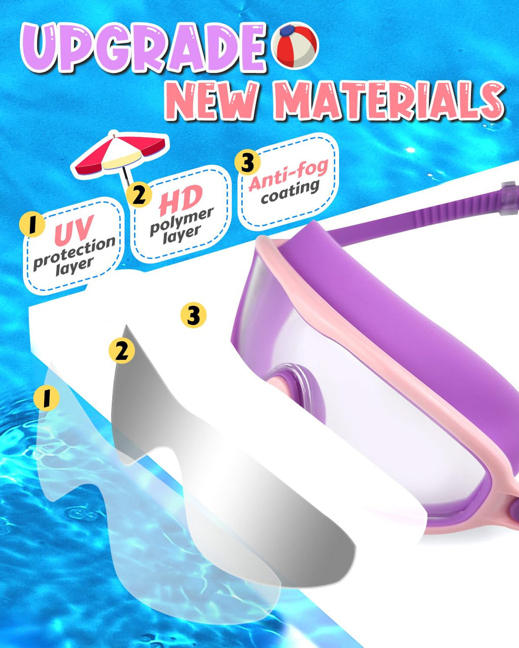Swim Goggles 2 Pack, Wide View Anti Fog&UV Swimming Goggles for Audlt, No Leaking Swim Glasses for Men Women Kids