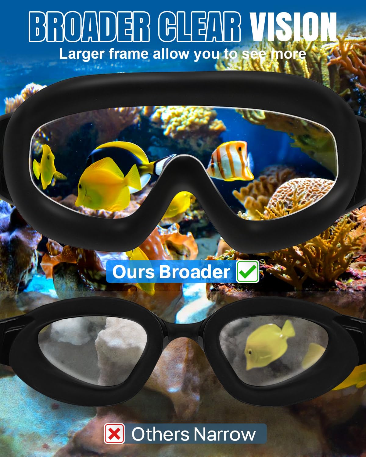 Swim Goggles 2 Pack, Wide View Anti Fog&UV Swimming Goggles for Audlt, No Leaking Swim Glasses for Men Women Kids