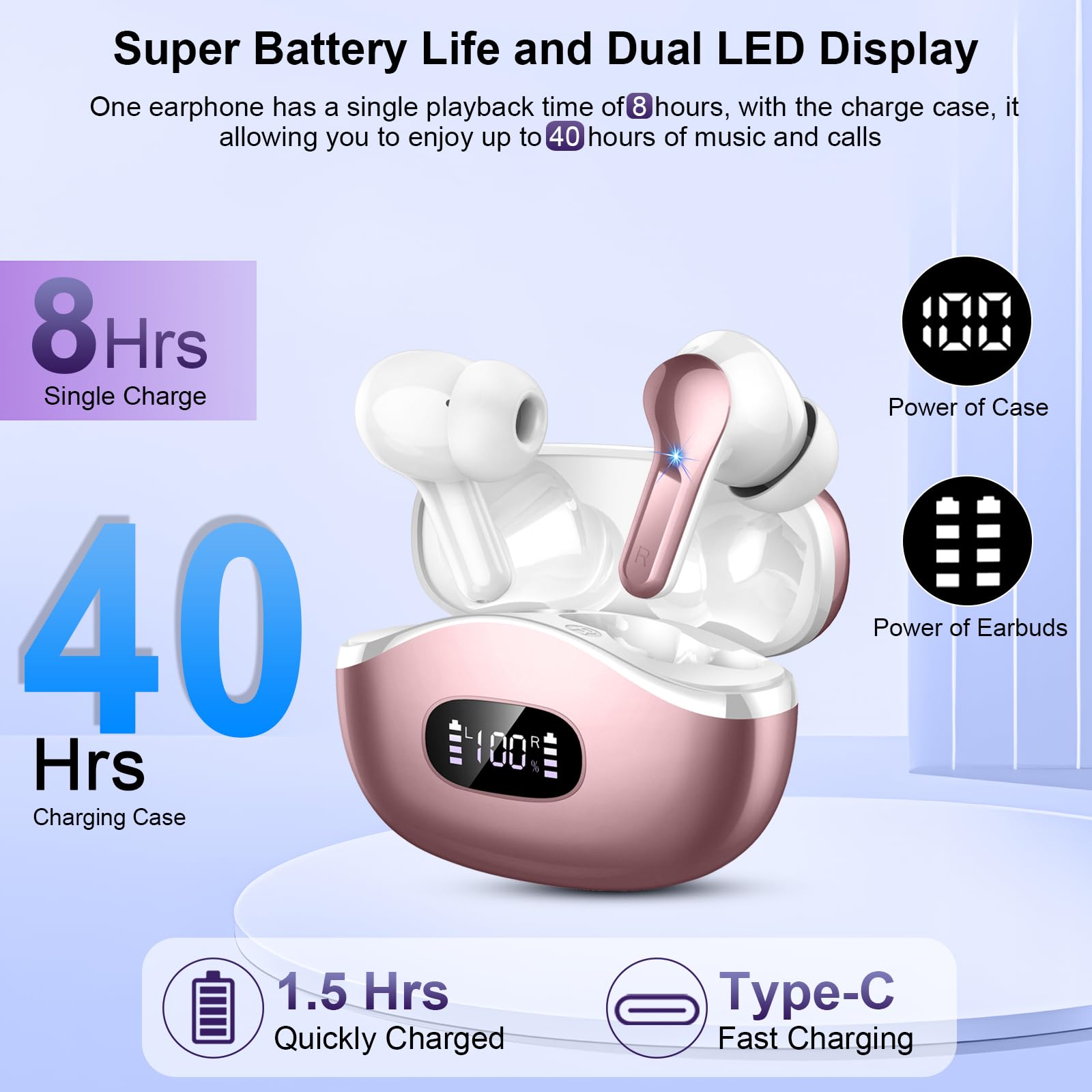 Wireless Earbuds, 48Hrs 2026 Bluetooth Headphones, Hi-Fi Stereo Deep Bass Ear Buds, ENC Noise Cancelling Mic, Clear Calls, IP-X7 Waterproof, USB Sport Earphones in Ear for Phones Laptop Pad, Black