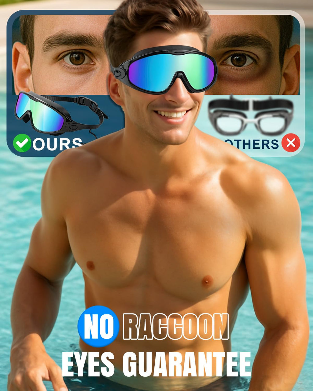 Swim Goggles 2 Pack, Wide View Anti Fog&UV Swimming Goggles for Audlt, No Leaking Swim Glasses for Men Women Kids