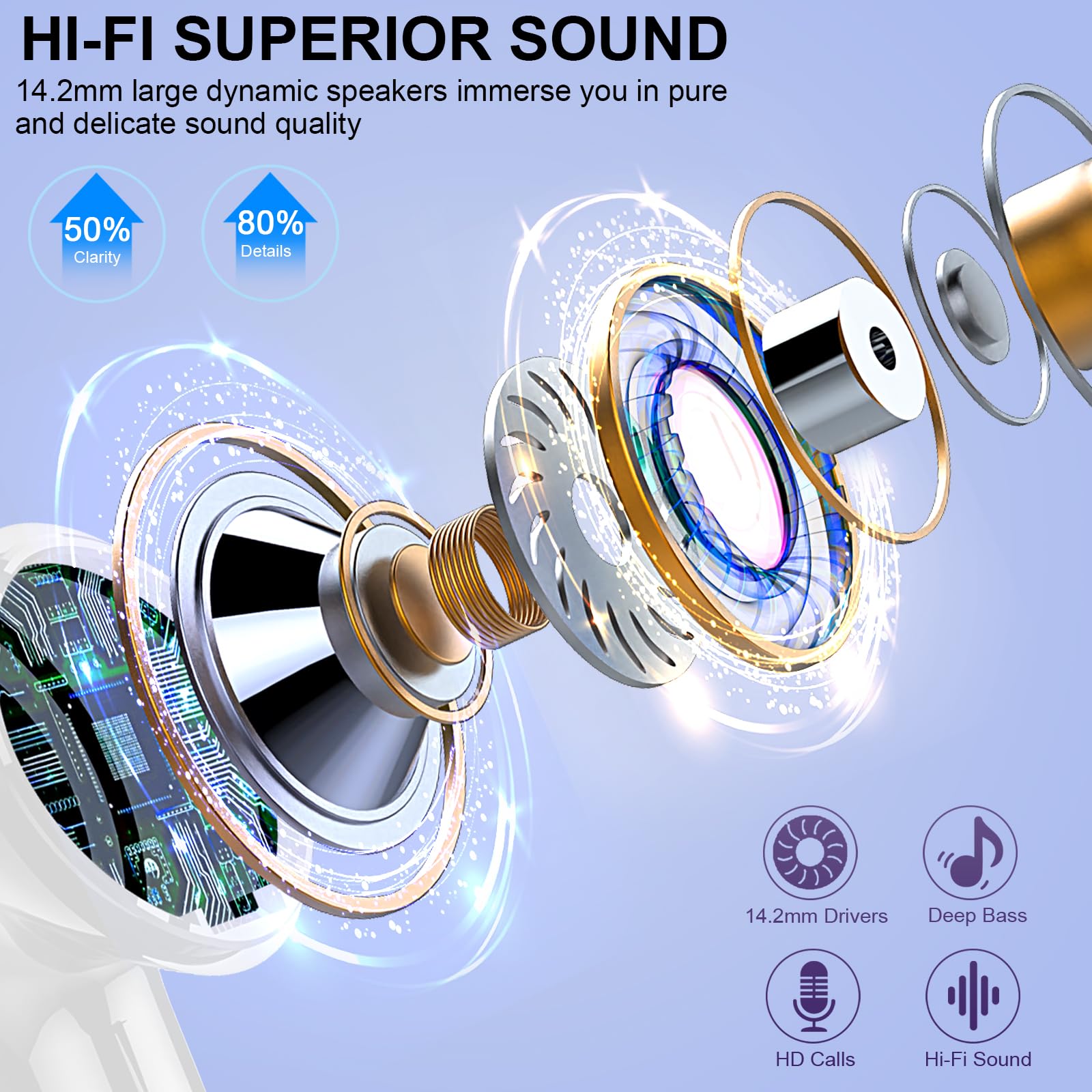 Wireless Earbuds, 48Hrs 2026 Bluetooth Headphones, Hi-Fi Stereo Deep Bass Ear Buds, ENC Noise Cancelling Mic, Clear Calls, IP-X7 Waterproof, USB Sport Earphones in Ear for Phones Laptop Pad, Black